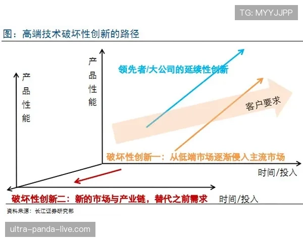 祖布门迪的成长路径：从U21核心到成年国家队的关键跃迁