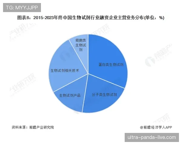 E组冷门结果模拟分析 E组冷门结果模拟分析
