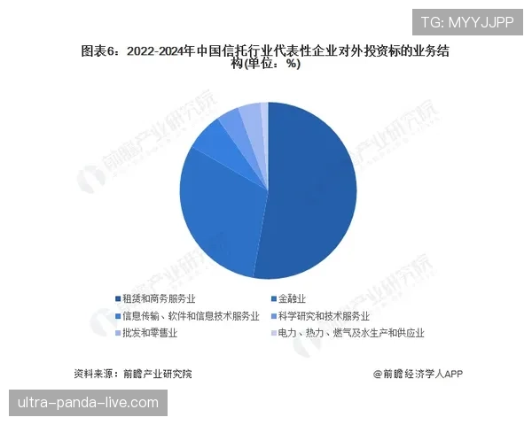 库拉索E组积分预测分析 库拉索E组积分预测分析